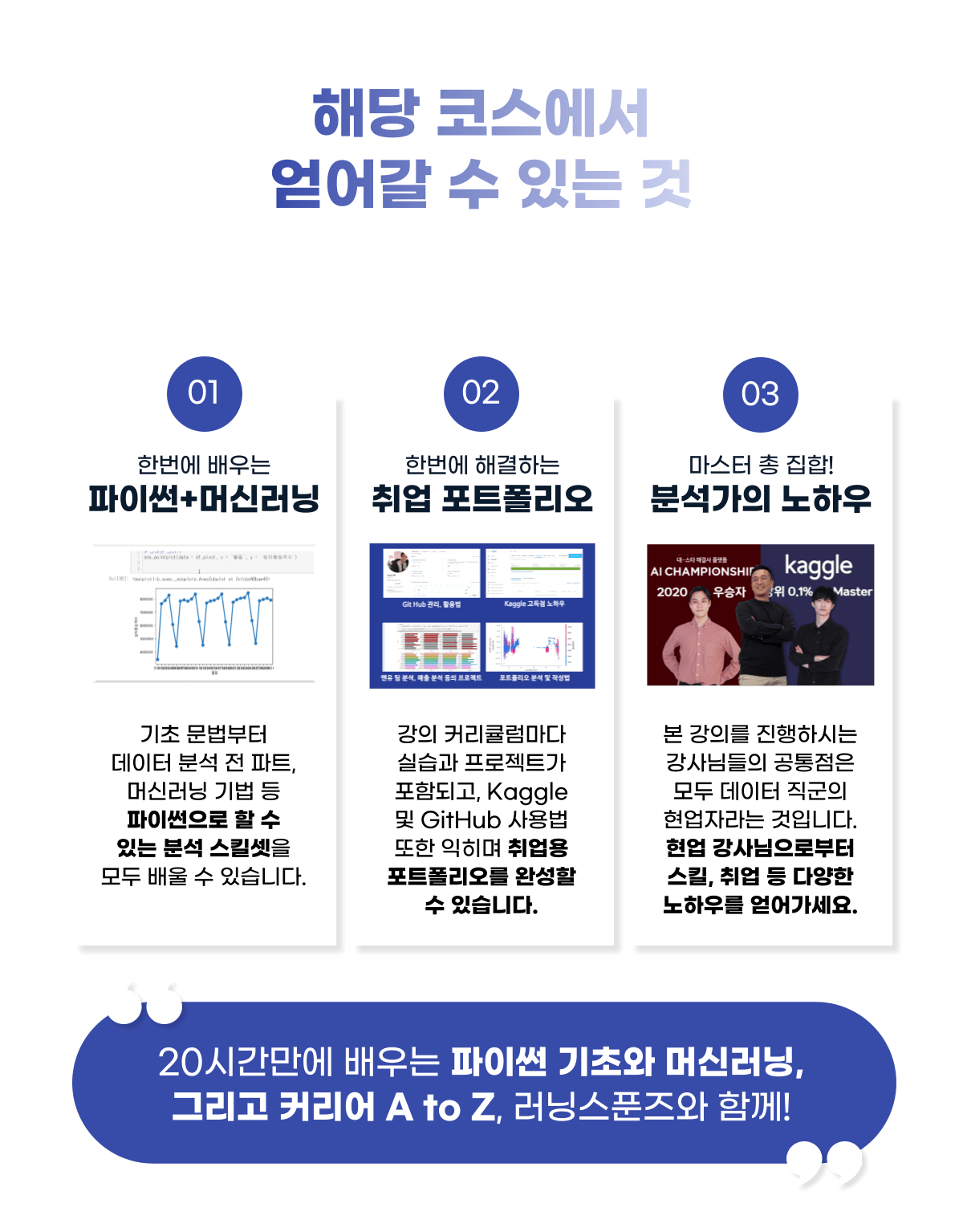 파이썬 머신러닝 포트폴리오