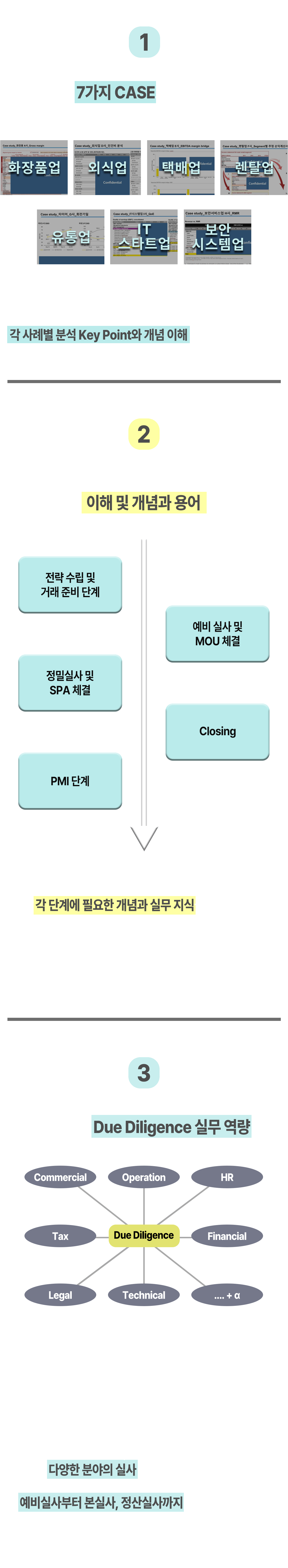 글로벌 사모펀드 강의 글로벌 사모펀드 강의
