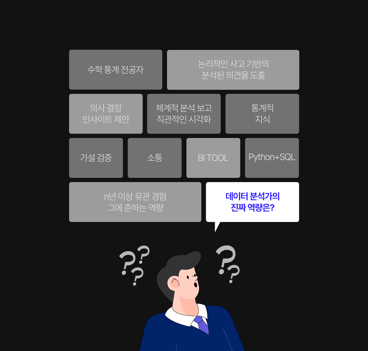 데이터 분석가 취업