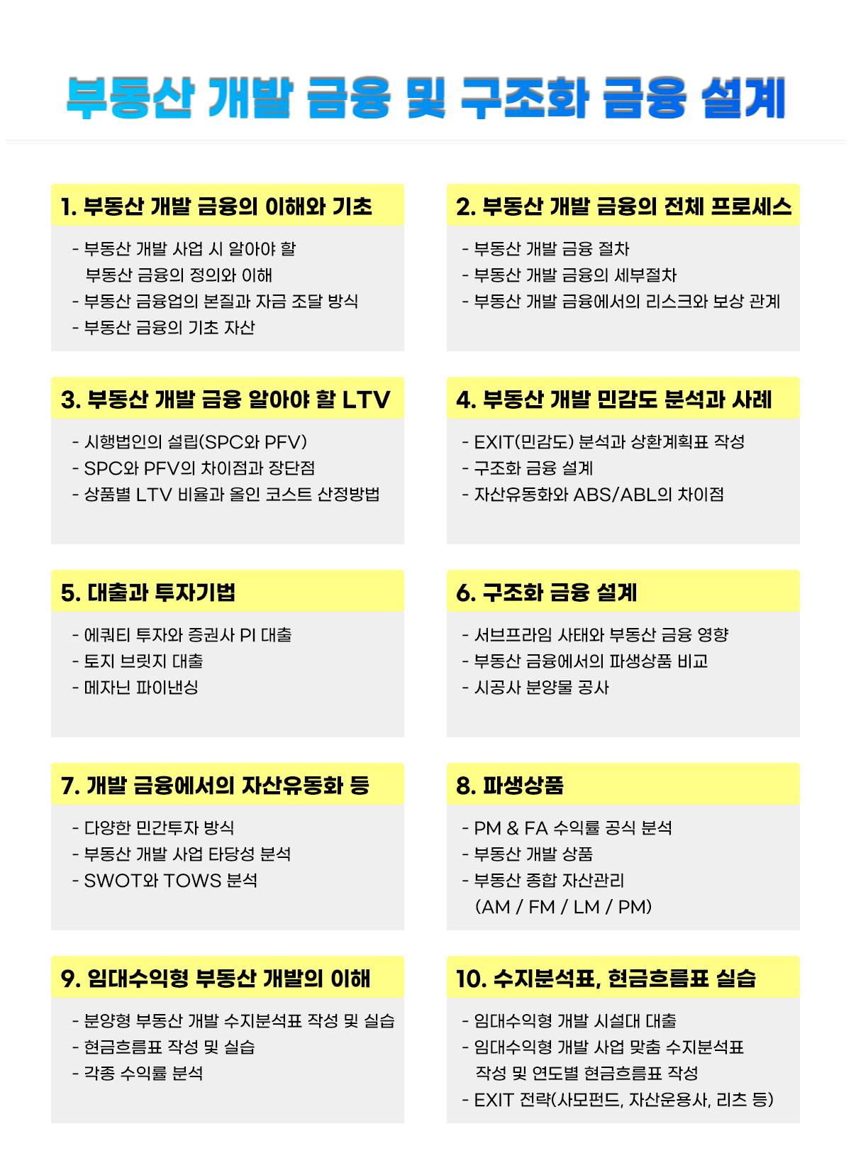 부동산 개발 금융