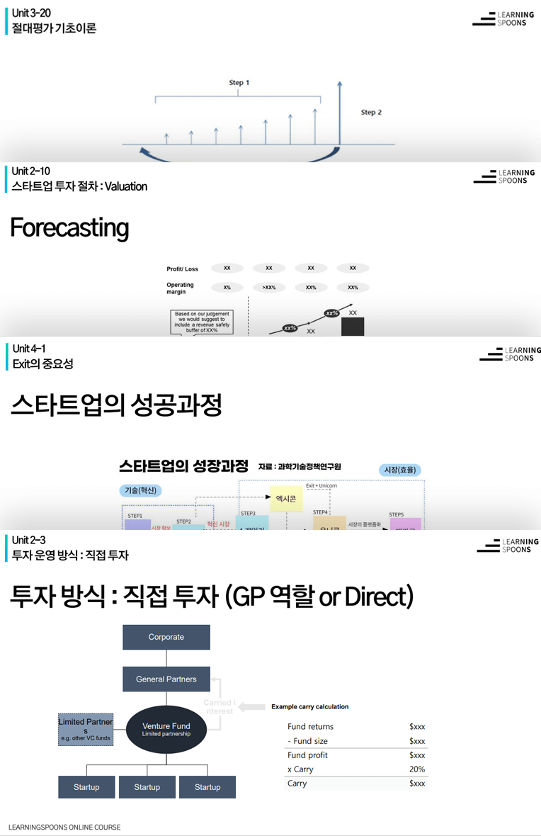 스타트업 투자 스타트업 투자