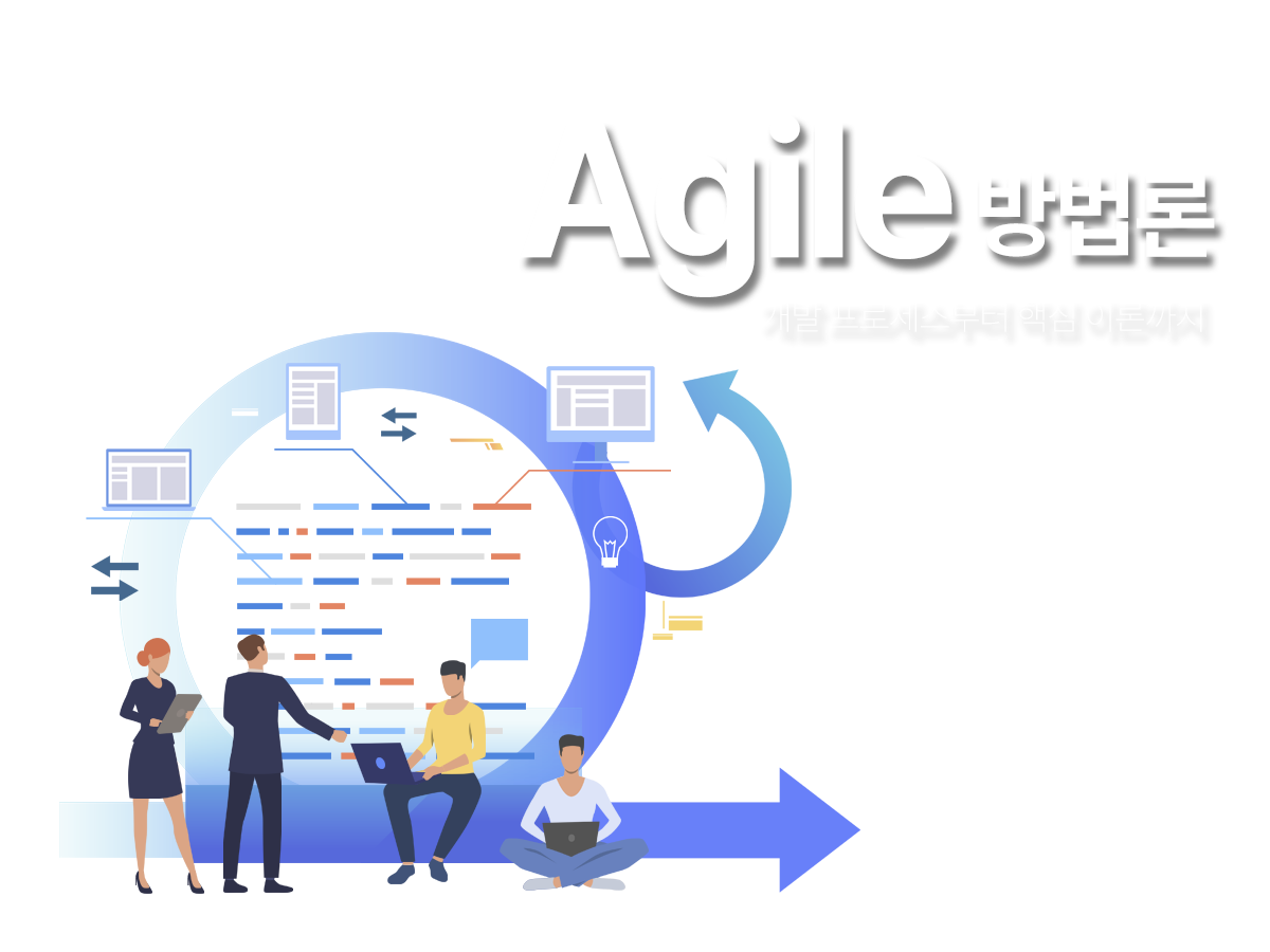 애자일 방법론 강의, 애자일 강의, 비즈니스 스킬