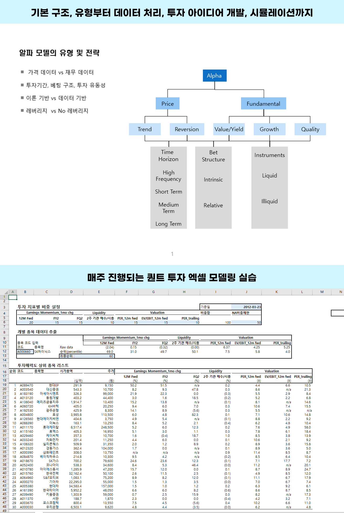 퀀트 모델링 퀀트 모델링