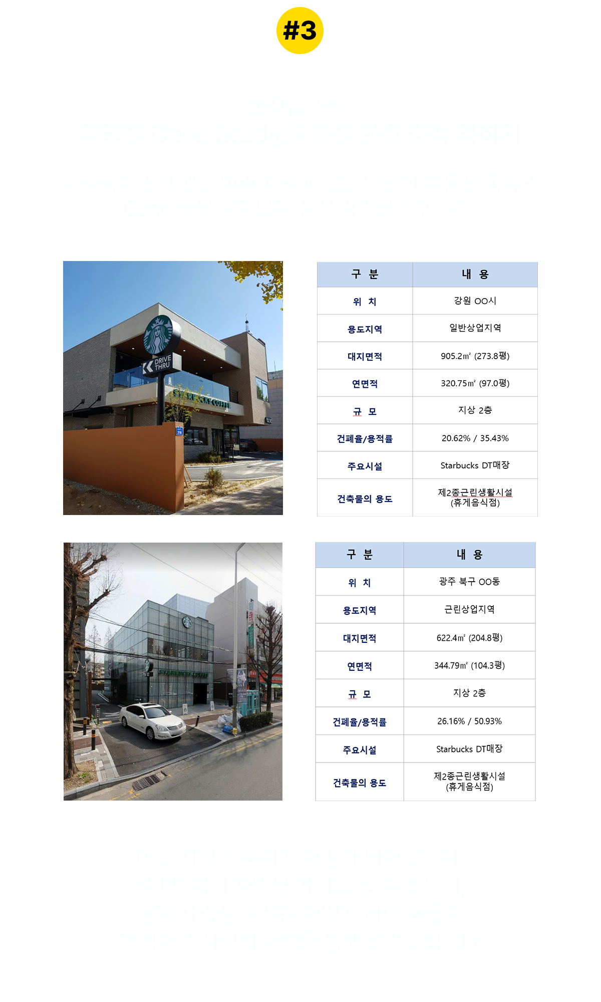 부동산 개발 강의