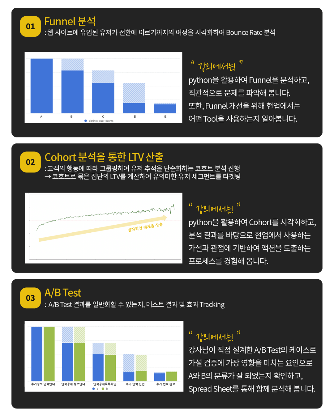 프로덕트 분석 강의 프로덕트 분석 강의
