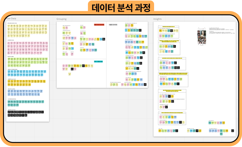 UX 리서치