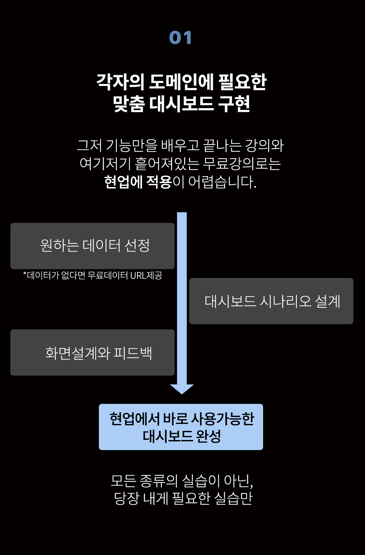 태블로 강의