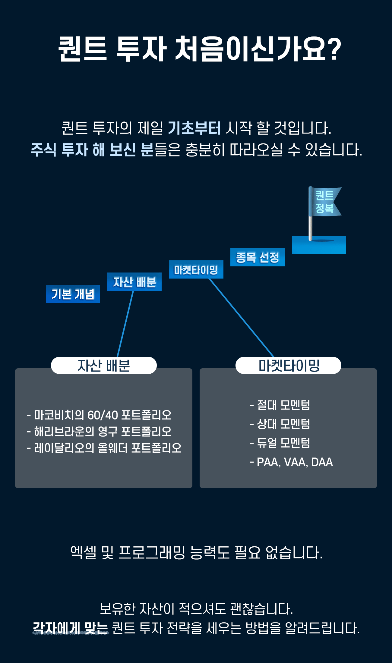 강환국 퀀트 투자 alt=