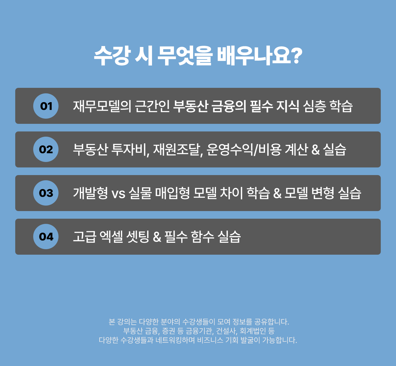 부동산 사업타당성