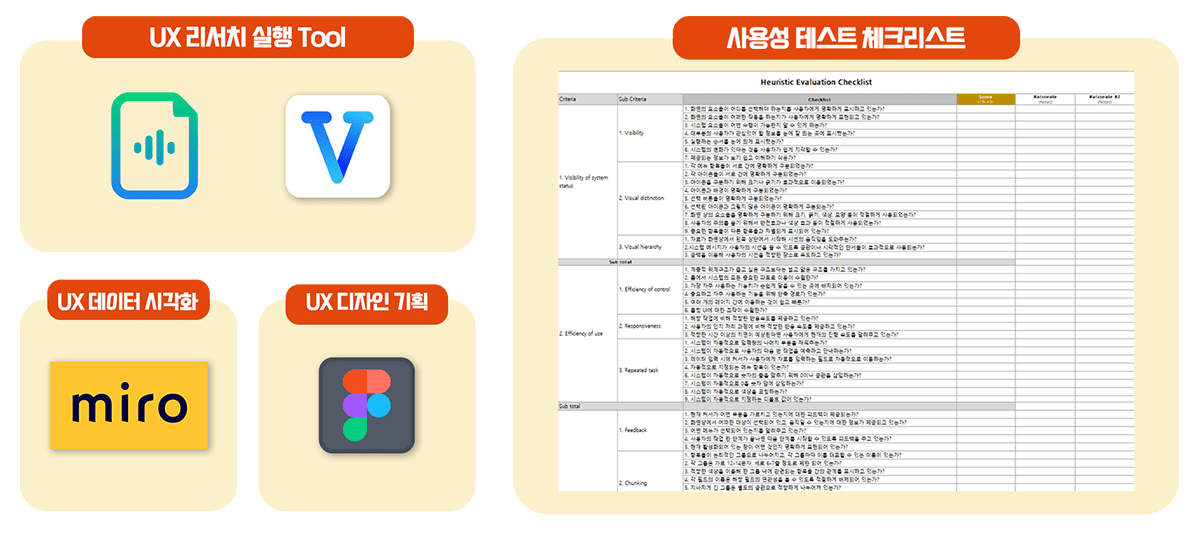 UX 입문 강의