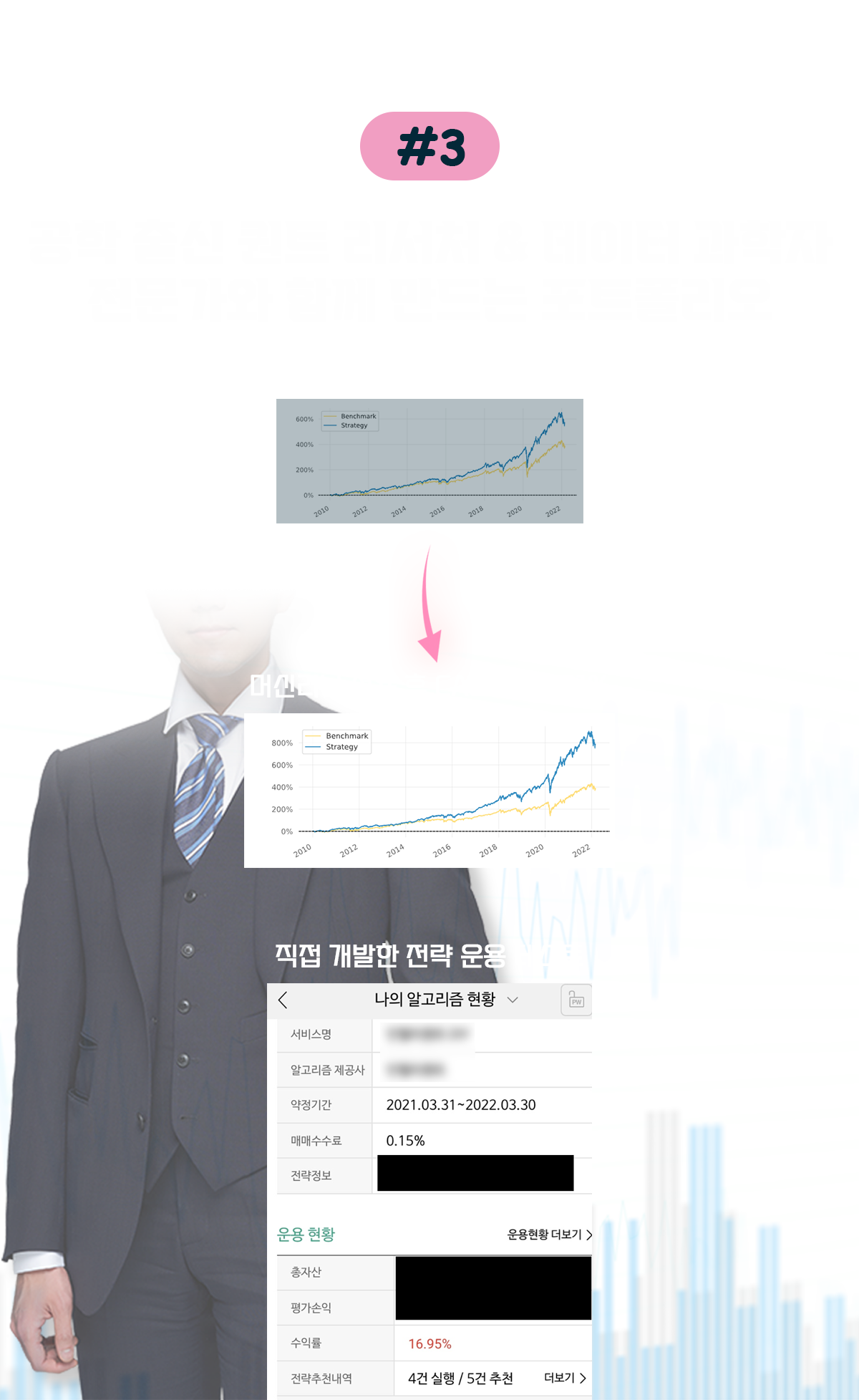 퀀트 머신러닝